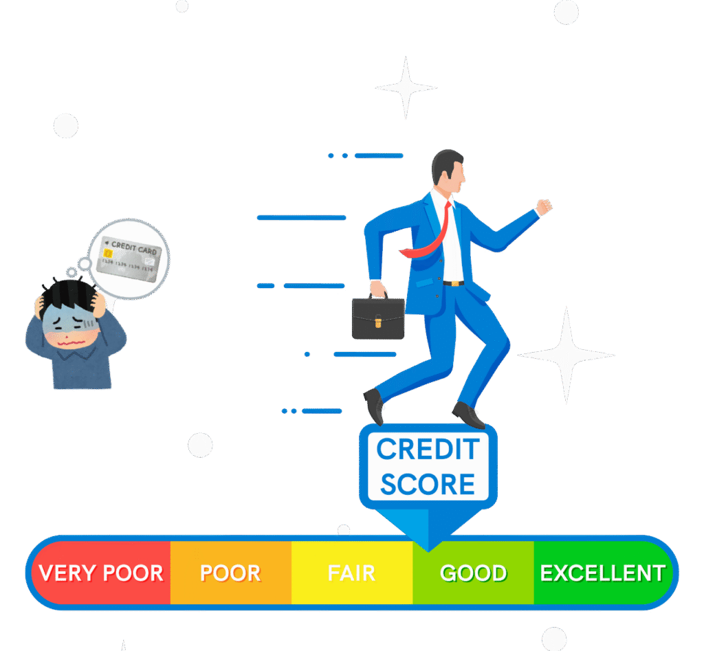 Credit Score Repair Agency in Ahmedabad.