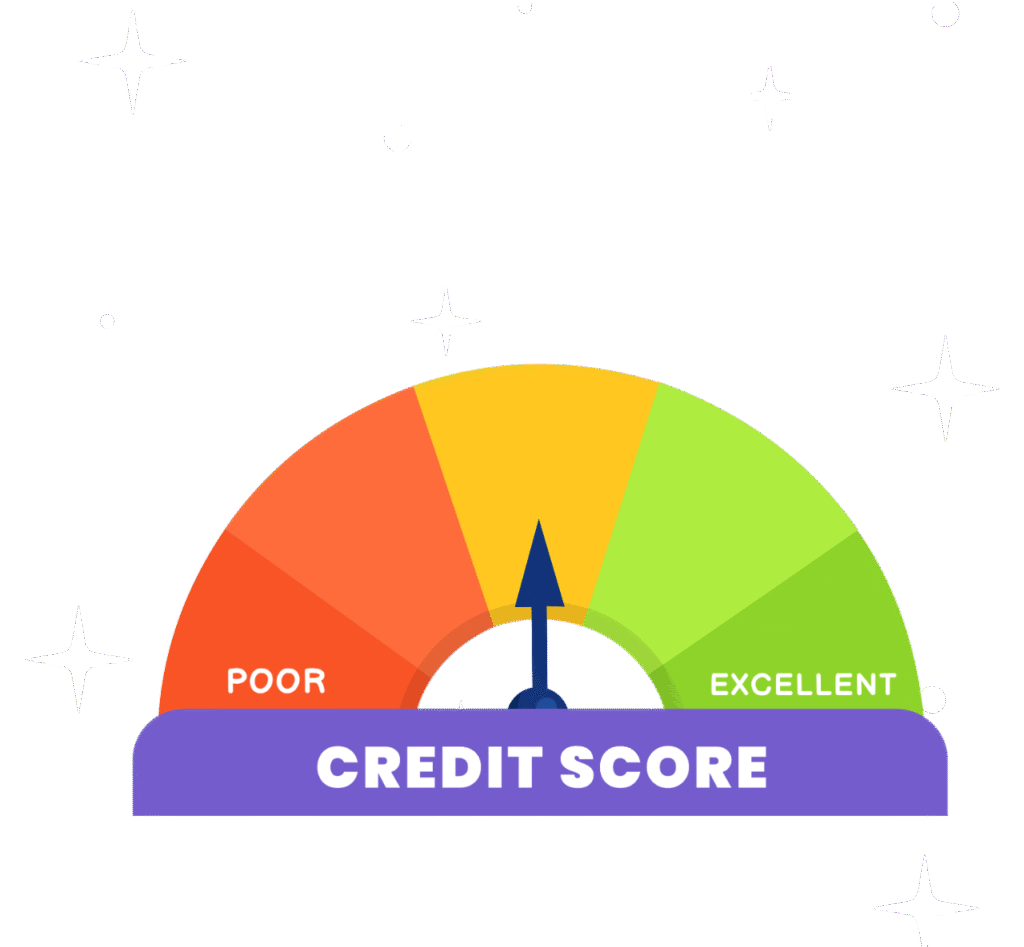 Credit Score Repair Agency in Hyderabad