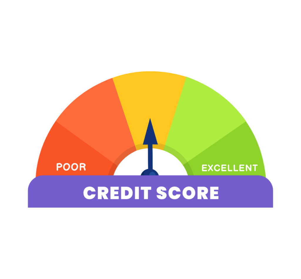 Credit Score Repair Agency in Jodhpur