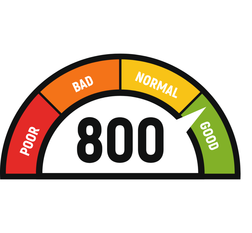 Credit Score Repair Agency in Lucknow