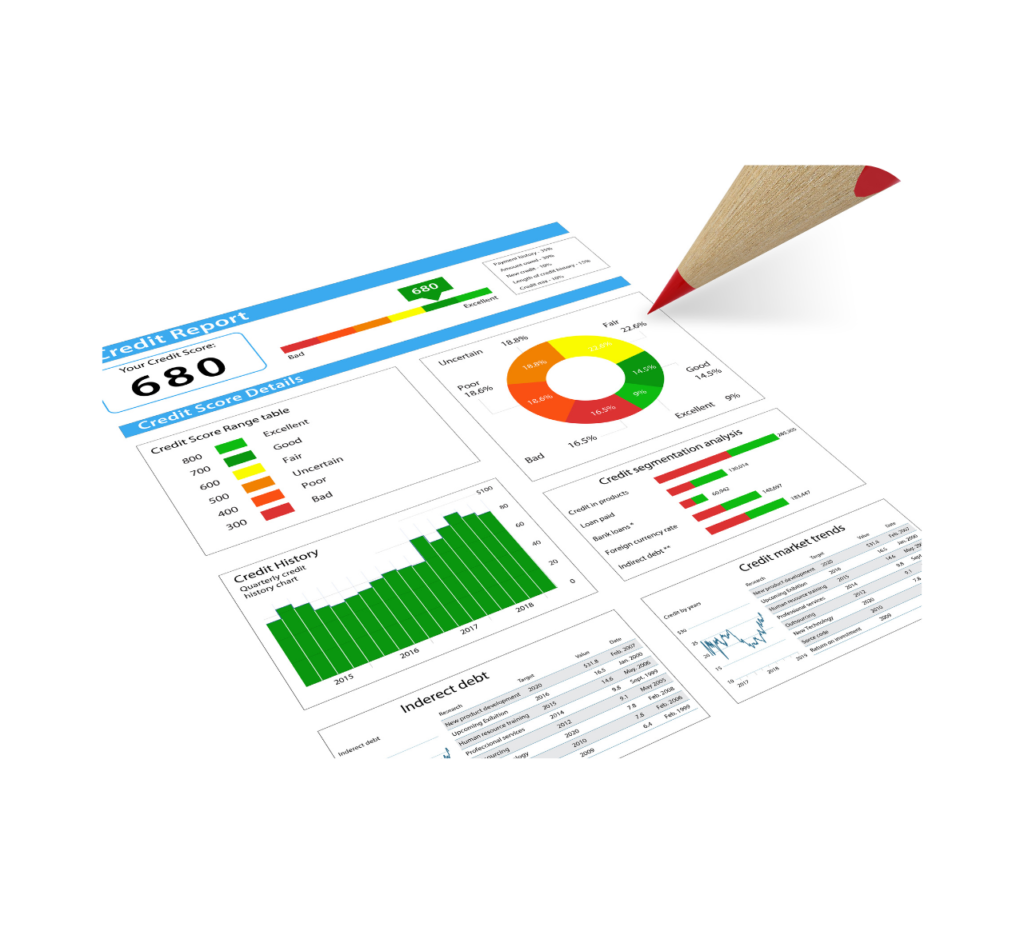 credit score repair agency in Ghaziabad