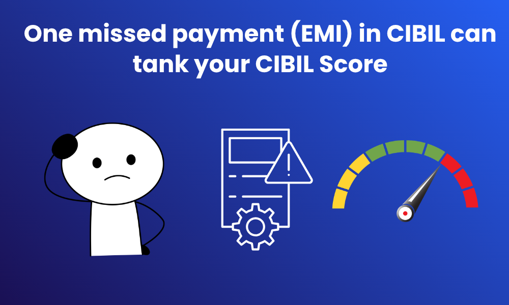 One missed payment (EMI) in CIBIL can tank your CIBIL Score